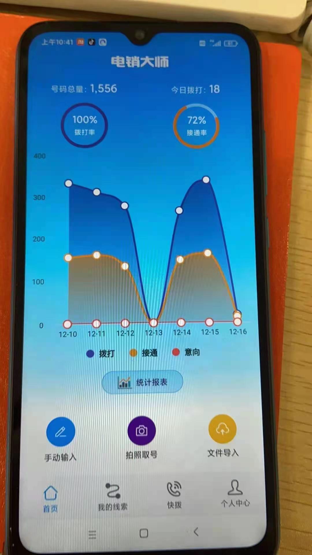 電銷大師防封APP，高頻不封號，穩定抗封，不封號APP